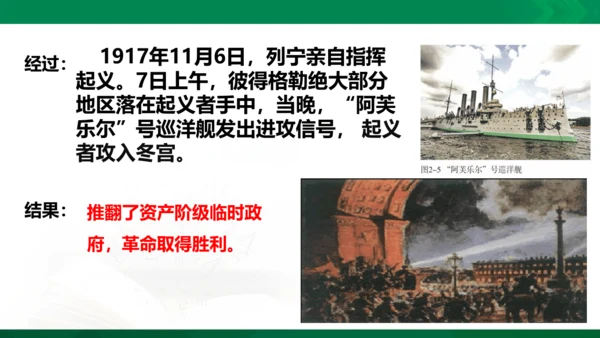 第一课第一框俄国十月革命（课件）