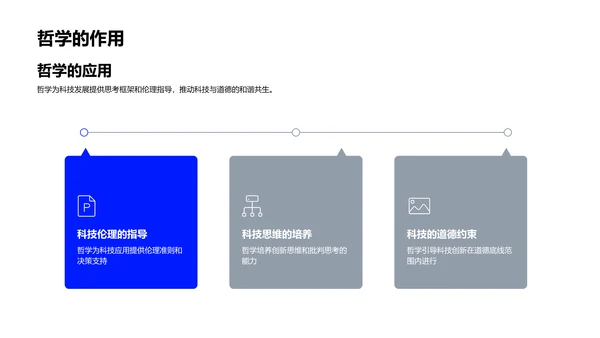 科技哲学教学PPT模板