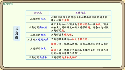 新人教版数学四年级下册10.5  练习二十五课件