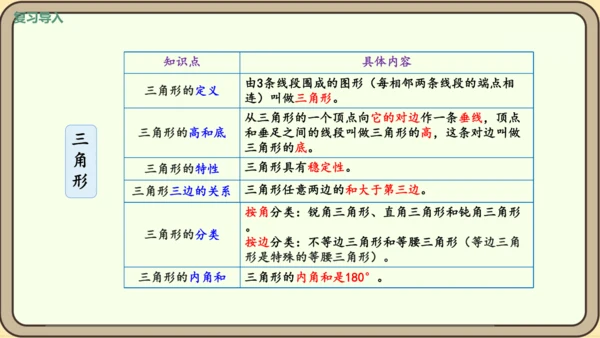 新人教版数学四年级下册10.5  练习二十五课件