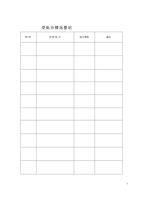 医德医风考核档案表[1].docx