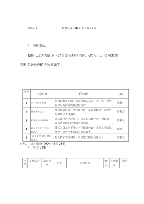 QC成果提高屋面瓦缝路平直度