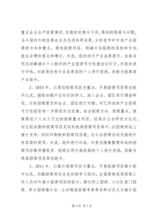 招商局岗位练兵工作规划.docx