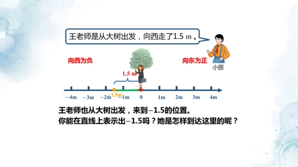 人教版六年级数学下册数线上的负数教学课件