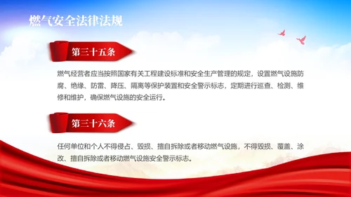 红色展板简约风燃气安全培训PPT课件