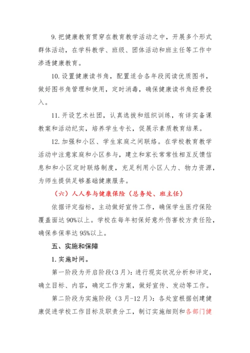 创建健康促进学校实施专业方案.docx