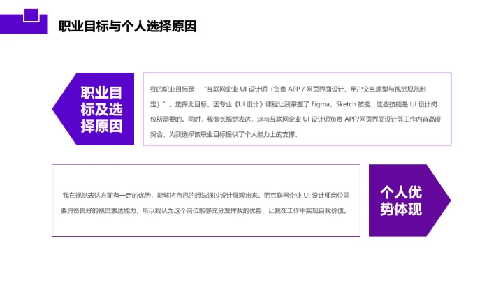 紫色简约视觉传达与设计专业大学生职业生涯规划发展展示PPT