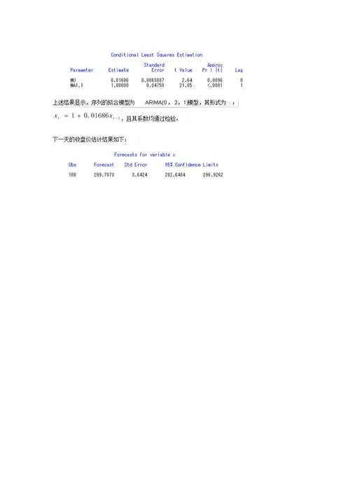 时间序列分析实验报告