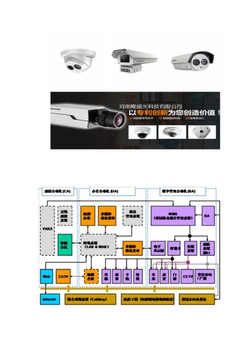 智慧校园监控系统整体解决专项方案.docx