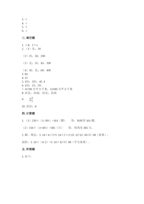 2022六年级上册数学期末测试卷（名师推荐）word版.docx