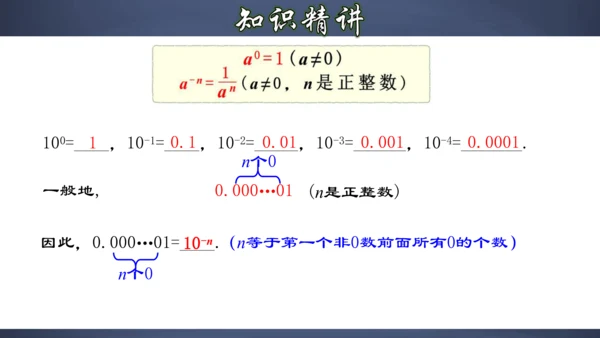 15.2.6 用科学记数法表示绝对值小于1的数 课件（共26张PPT）