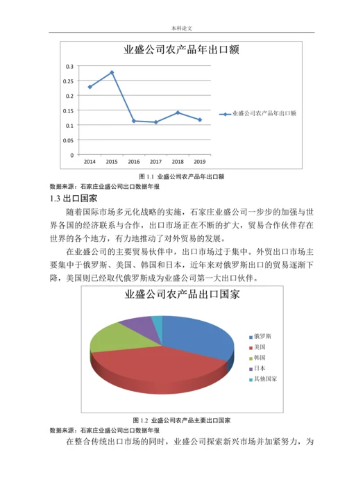 161232106-陈学祎-石家庄业盛公司农产品出口营销策略研究.docx