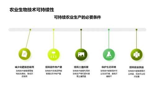 农业生物科技探究