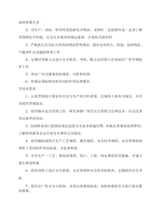 岗位安全责任清单.docx