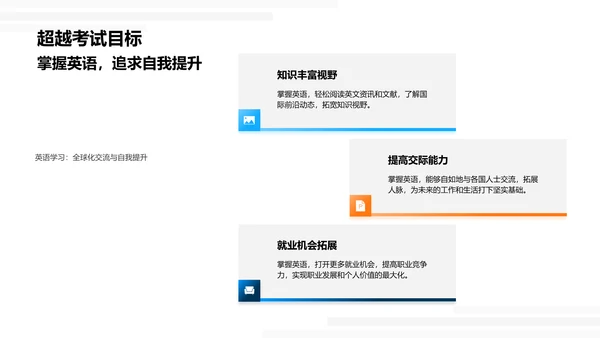 初一英语全解析PPT模板