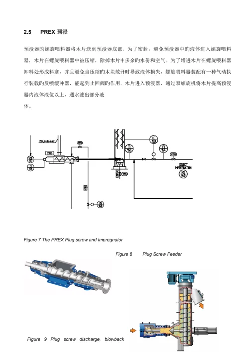 杨木BCTMP标准工艺描述专业重点技术资料.docx