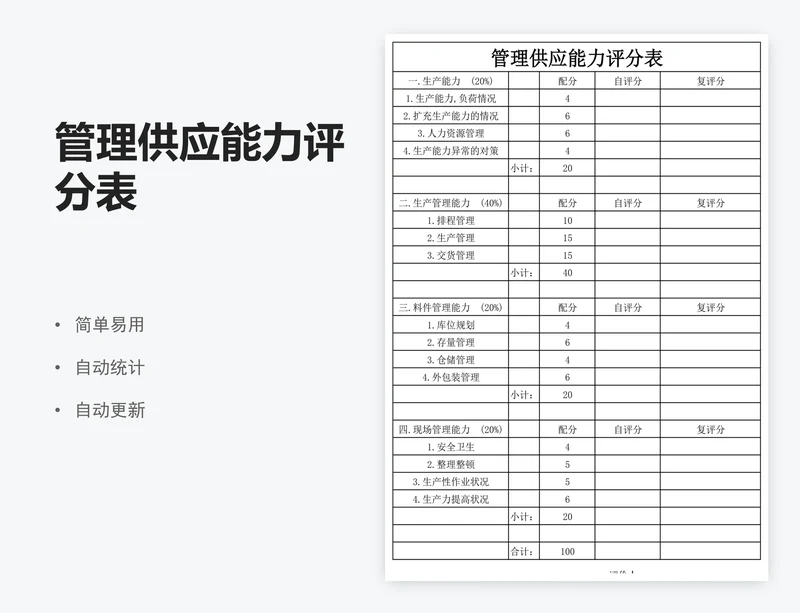 管理供应能力评分表
