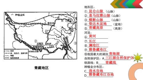 人教版初中地理八年级下册（全册）知识结构及地图复习课件