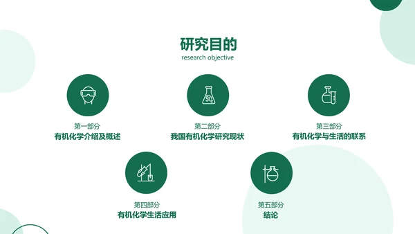 简约风学生开题答辩农学专业