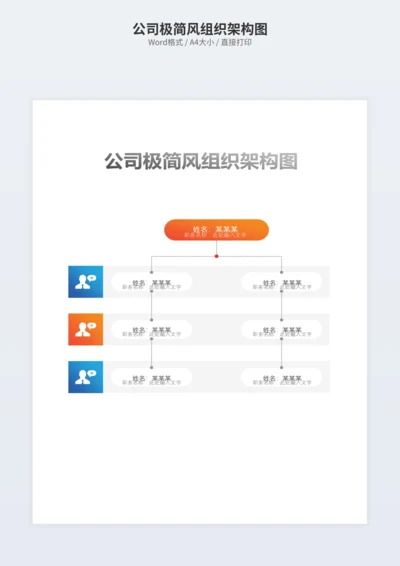 公司极简风组织架构图