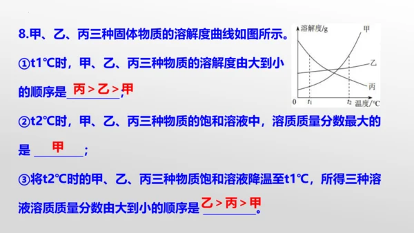课题3 溶液的浓度-(共36张PPT)2023-2024学年九年级化学下册同步优质课件（人教版）