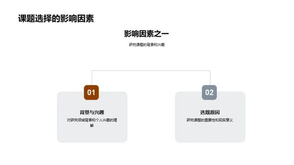 法学研究路径