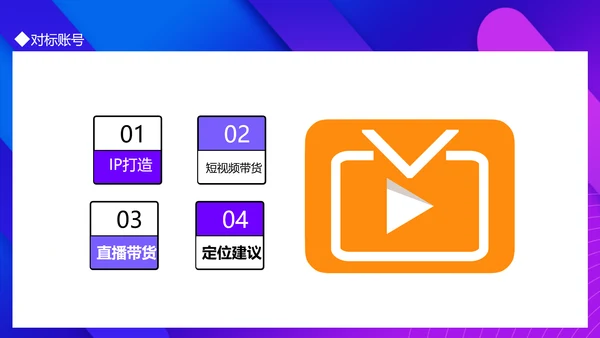 抖音运营机制及玩法攻略PPT模板