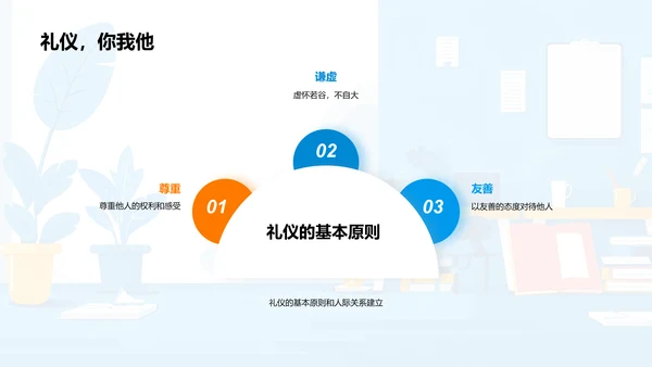 班级礼仪实践与成长PPT模板