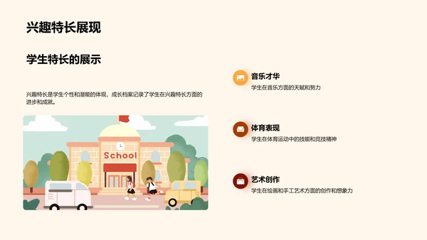 学生全面成长纪实