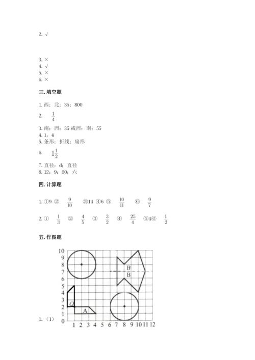 小学六年级数学上册期末考试卷附答案（预热题）.docx