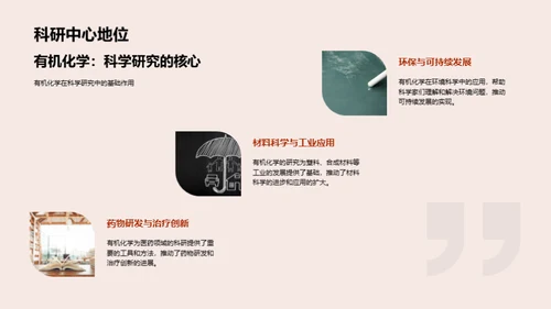 揭秘有机化学