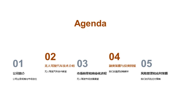 驾驭未来：无人驾驶融资之道