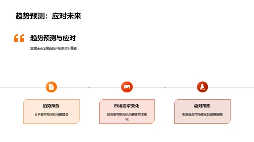 春节联动营销秘籍