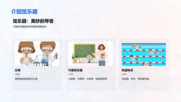 乐器分类与发声PPT模板