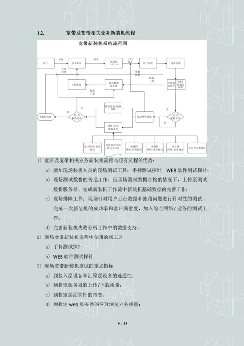 IP城域网接入网--最后一公里-质量及用户感知评价系统解决方案.docx