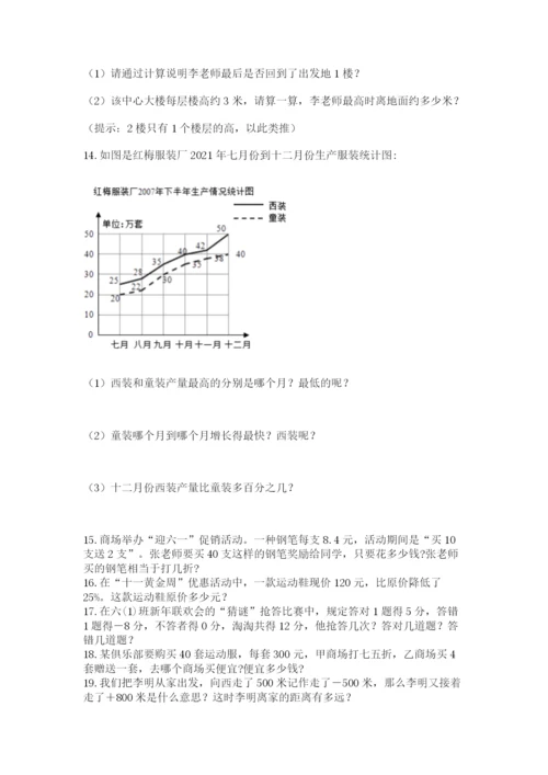 小升初数学应用题50道精品（实用）.docx