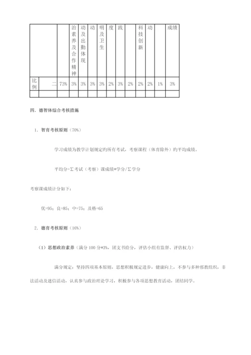 东北大学工商管理学院奖学金评比细则.docx