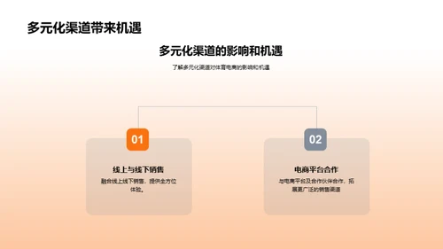 体育电商的革新力量