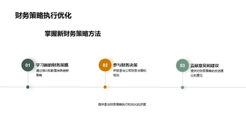 财务策略再造