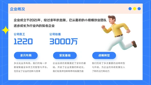 蓝色3D风格企业招聘宣讲PPT模板