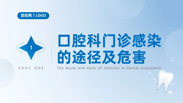 蓝色商务简约口腔科院感预防控制说课培训PPT模板院感知识培训