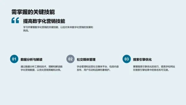 学校数字化营销实践PPT模板