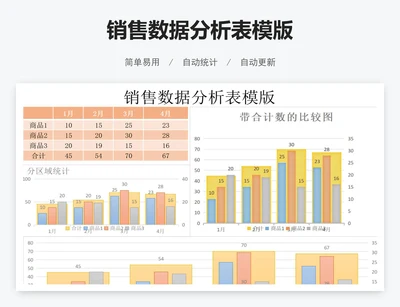 销售数据分析表模版