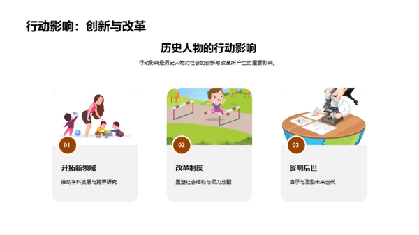 历史巨人深度解析