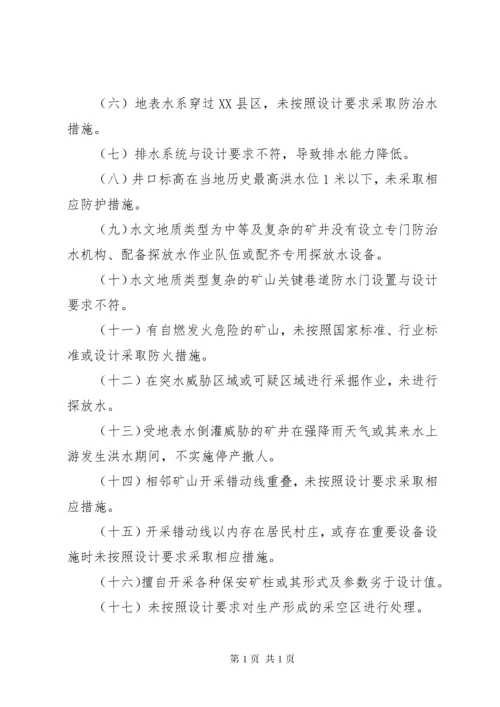 《工贸行业重大生产安全事故隐患判定标准.docx