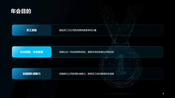 蓝色科技公司员工表彰年会发布会PPT模板