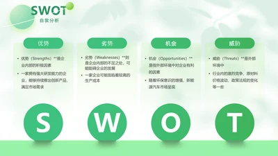 绿色商务风swot分析SWOT关系页