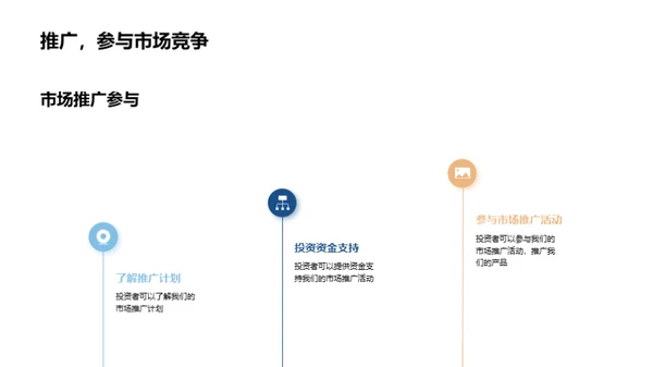 工业机械行业探析