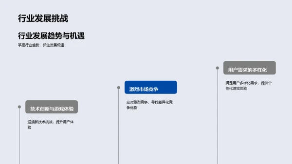 游戏电商新动态