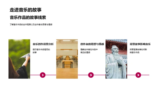 音乐情感与创作